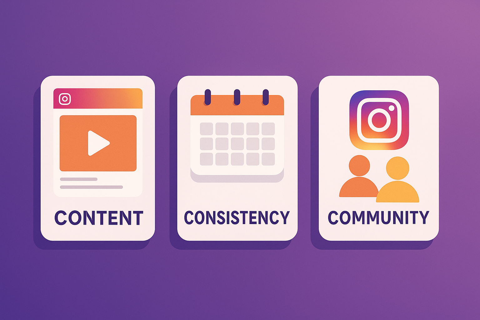 What Are the 3 C’s of Instagram? Content, Consistency, Community