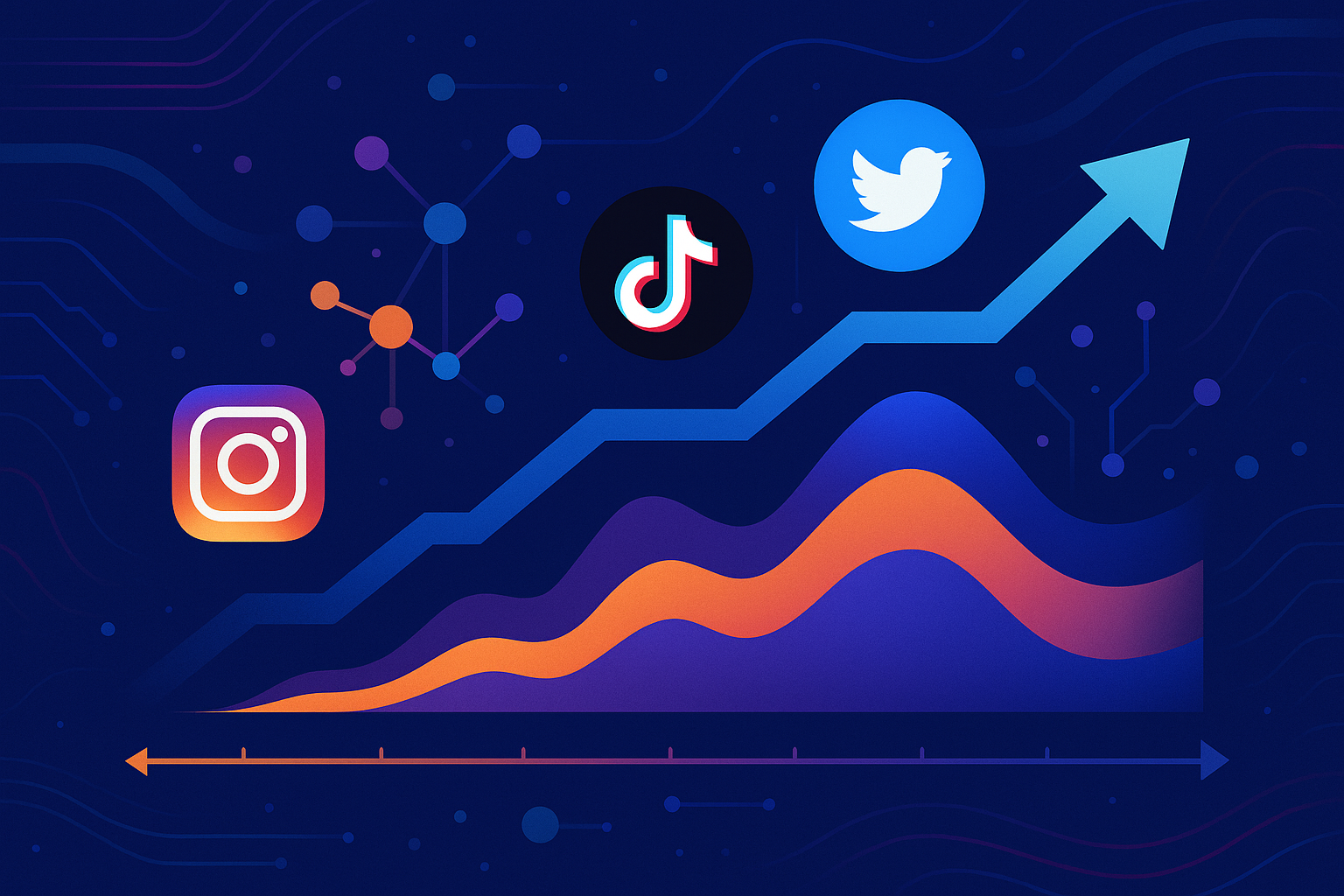 The Evolution of Social Media Algorithms: What You Need to Know