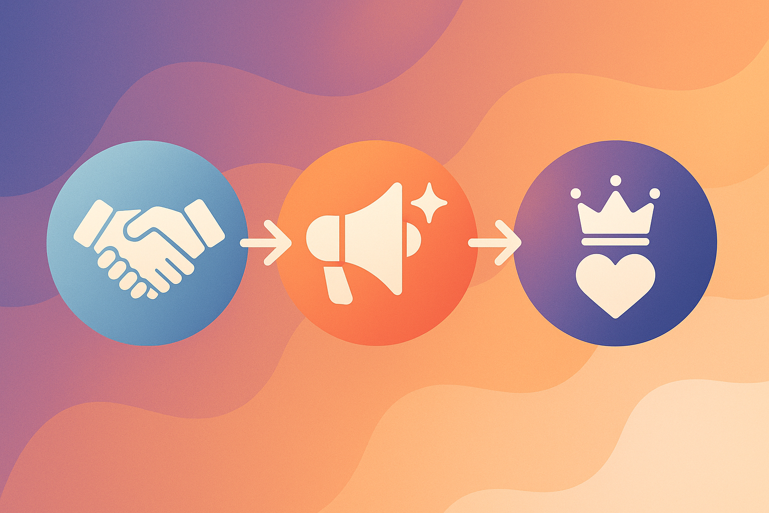 The 3-Part Process Behind a Reputation That Feels Effortless