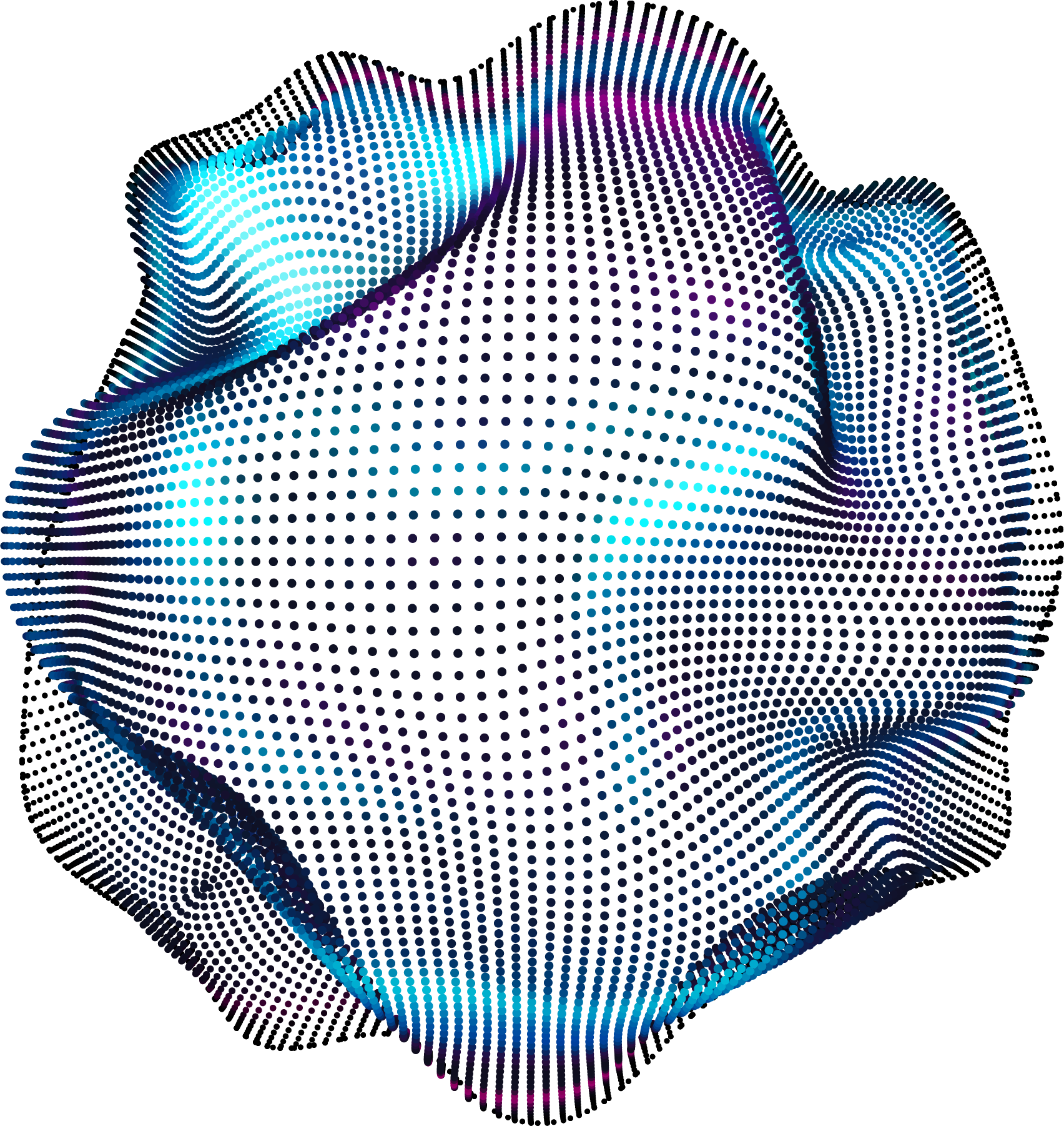 Influential Instagram Branding - Road to 100,000