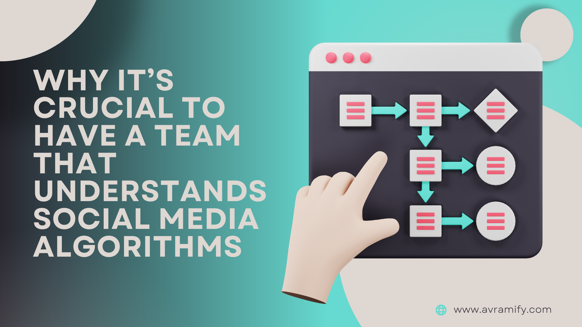 Facebook Algorithm Team Why It’s Crucial to Have a Team That Understands SocialMedia Algorithms ...